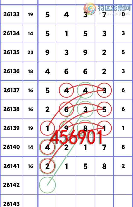 [������] 26142�ڣ�ף��,���ڼ�����2XX5����ͼ��]264 / ����:Ԫ��� / ����ID:1270227