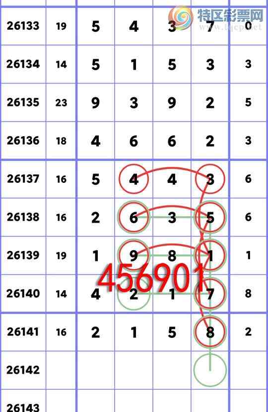 [������] 26142��:�����β����2��,��4��,��4��,��5��,��2��,��3��,��3��[ͼ��]419 / ����:һ��Ϳ� / ����ID:1270243