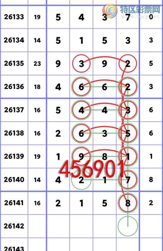 [������] 26142��:�����ж�4���ֺ���X15X,��X21X,��X98X,��X63X,��X66X,��X15X[ͼ��]246 / ����:������ / ����ID:1270246