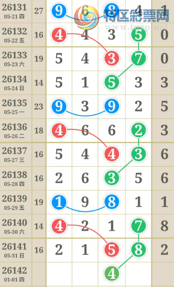 [������] 26142�ڣ����ֹ��ɲο���ͼ�桿69 / ����:����̺� / ����ID:1270467