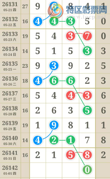 [������] 26142�ڣ����ֹ��ɲο���ͼ�桿764 / ����:����̺� / ����ID:1270467