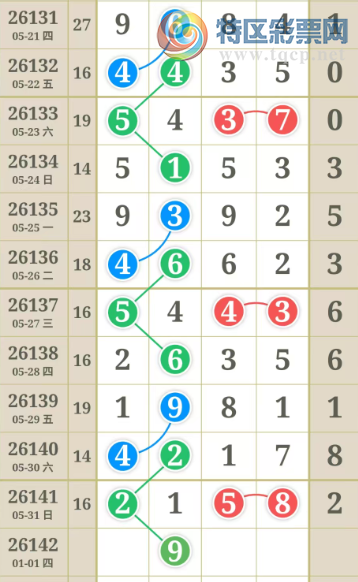 [������] 26142�ڣ����ֹ��ɲο���ͼ�桿246 / ����:����̺� / ����ID:1270467