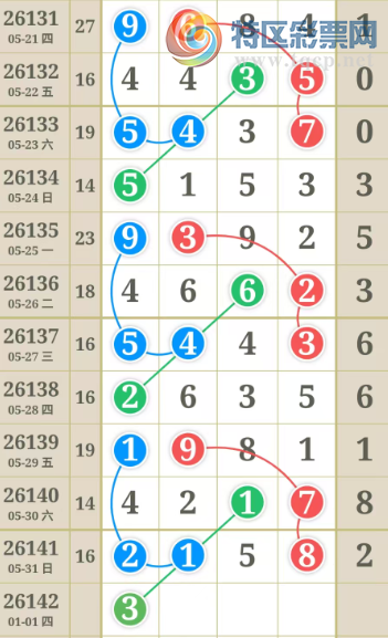 [������] 26142�ڣ����ֹ��ɲο���ͼ�桿255 / ����:����̺� / ����ID:1270467