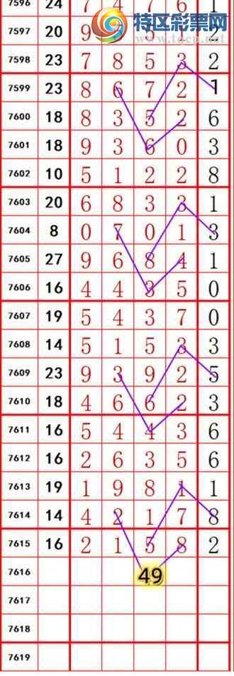 [������] 26142�ڣ������磬��ͷβ��˳˳��������ͼ�桿241 / ����:���������� / ����ID:1270170