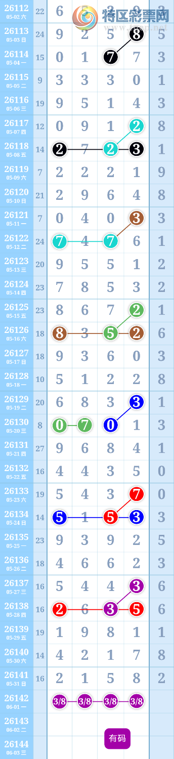 [������] 26142�ڣ�����ִ����ͼ�桿849 / ����:����ִ�� / ����ID:1270549