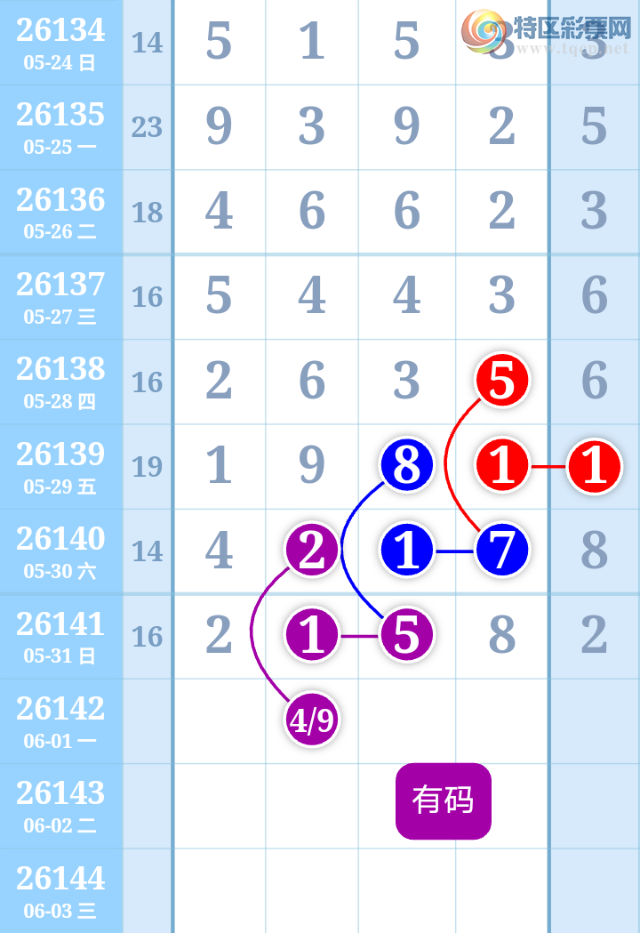 [������] 26142�ڣ�����ִ����ͼ�桿488 / ����:����ִ�� / ����ID:1270549