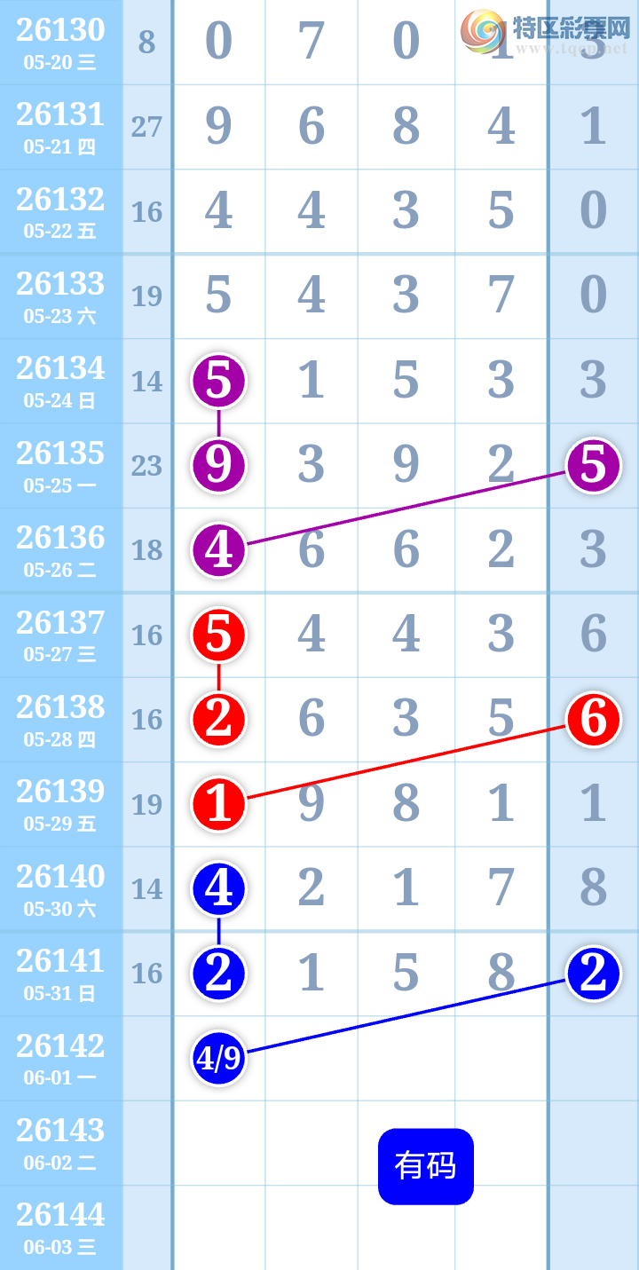[������] 26142�ڣ�����ִ����ͼ�桿398 / ����:����ִ�� / ����ID:1270549
