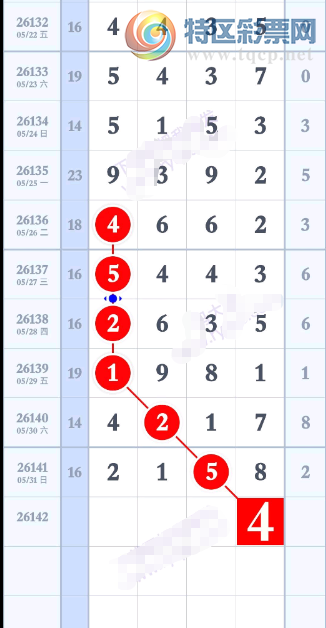 [������] 26142�ڣ��������ֲο���ͼ�桿376 / ����:���ɹ¼� / ����ID:1270550