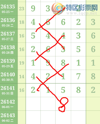 [������] 26142�ڣ���ͷ�ù棬���� ��ͼ�桿924 / ����:ϲ��֦ͷ / ����ID:1270560