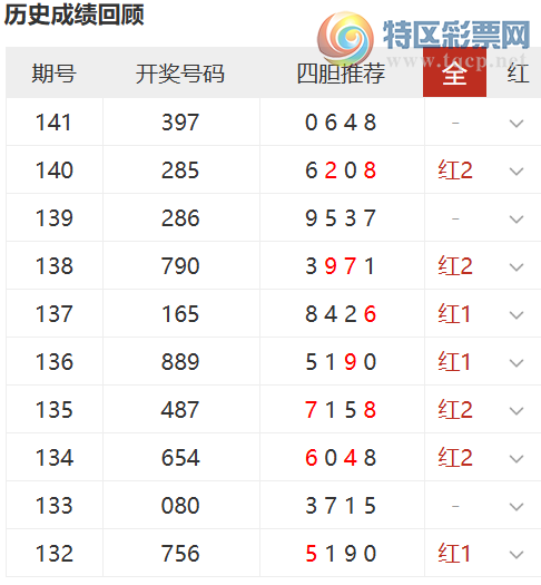 [����3D] 26142�ڣ�������1�����Ƽ�,�ĵ���10��7532 / ����:������1 / ����ID:1270271