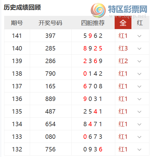 [����3D] 26142�ڣ�����ֱѡ6�븴ʽ,�ĵ�10����182 / ����:���� / ����ID:1270265