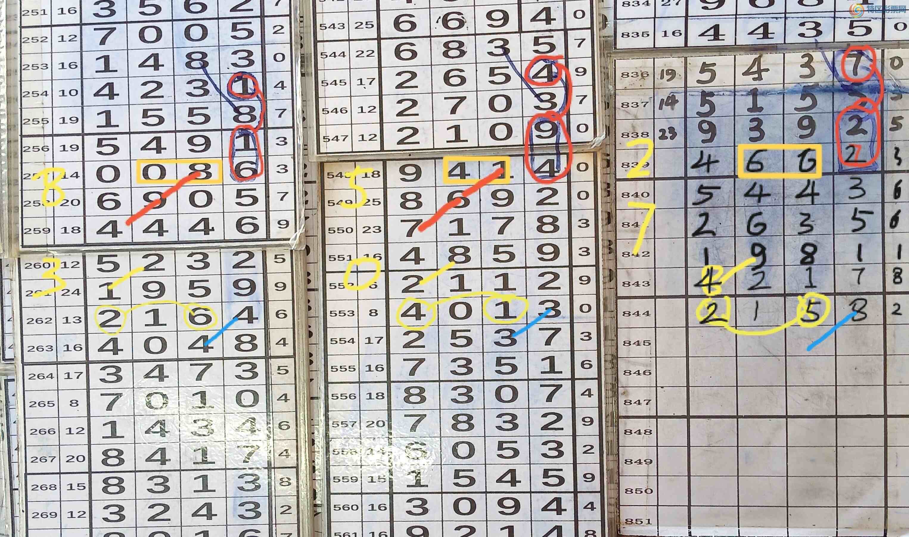 [������] 26142�ڣ��ù����� ͼ��310 / ����:�Ĵ��� / ����ID:1270618