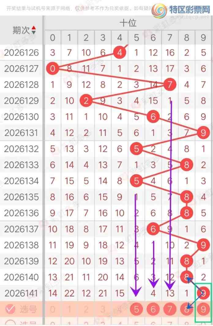 [����3D] 26142�ڣ�����3D142�ڷ���ѡ��114 / ����:�������� / ����ID:1270647