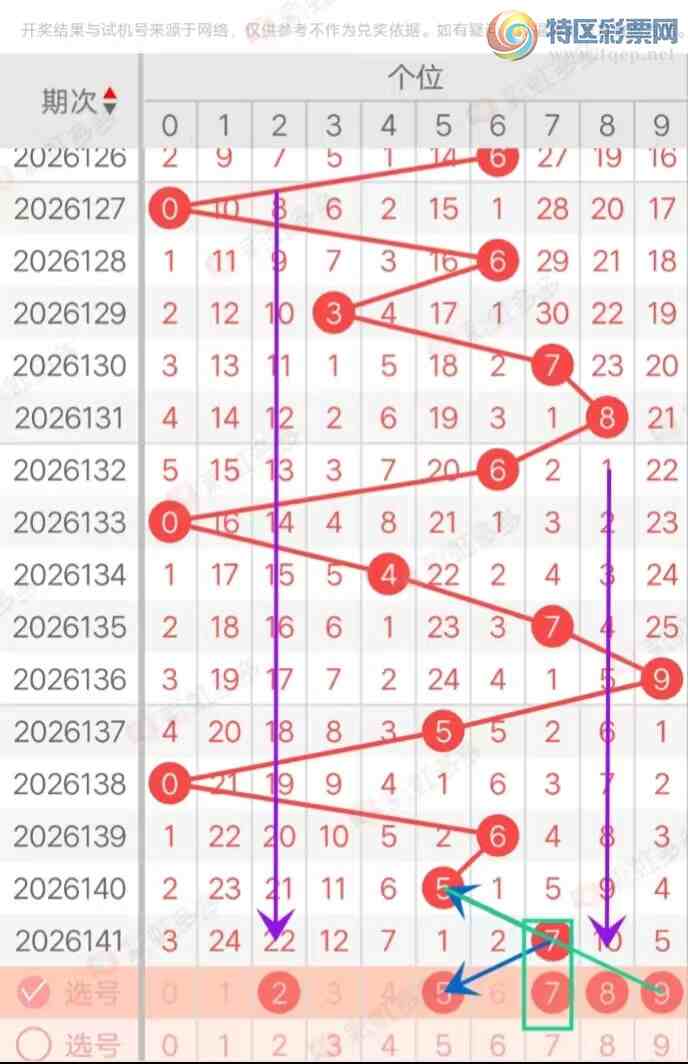[����3D] 26142�ڣ�����3D142�ڷ���ѡ��204 / ����:�������� / ����ID:1270647