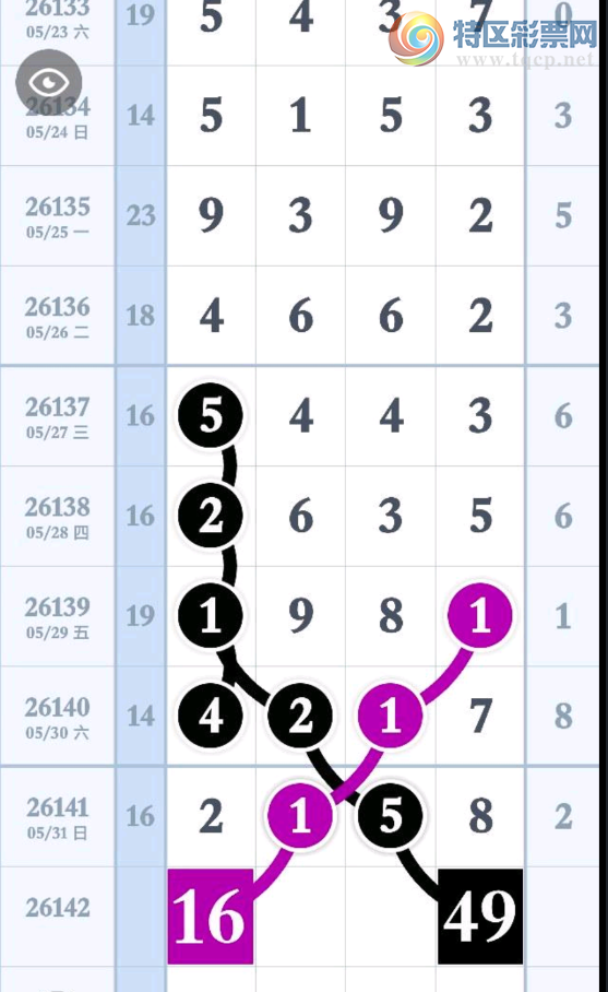 [������] 26142�ڣ�������� �ο��ͺá�ͼ�桿74 / ����:�ƹ����� / ����ID:1270650