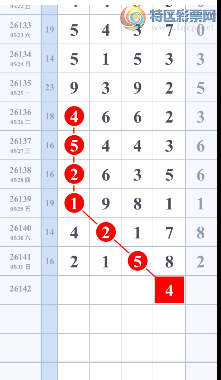[������] 26142�ڣ�38���� ���û����ɡ�ͼ�桿868 / ����:���˳��� / ����ID:1270682