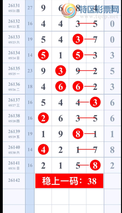 [������] 26142�ڣ�38���� ���û����ɡ�ͼ�桿364 / ����:���˳��� / ����ID:1270682