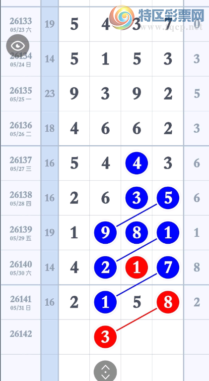 [������] 26142�ڣ������涼��������ͼ�桿673 / ����:ţ���Ʒ / ����ID:1270668