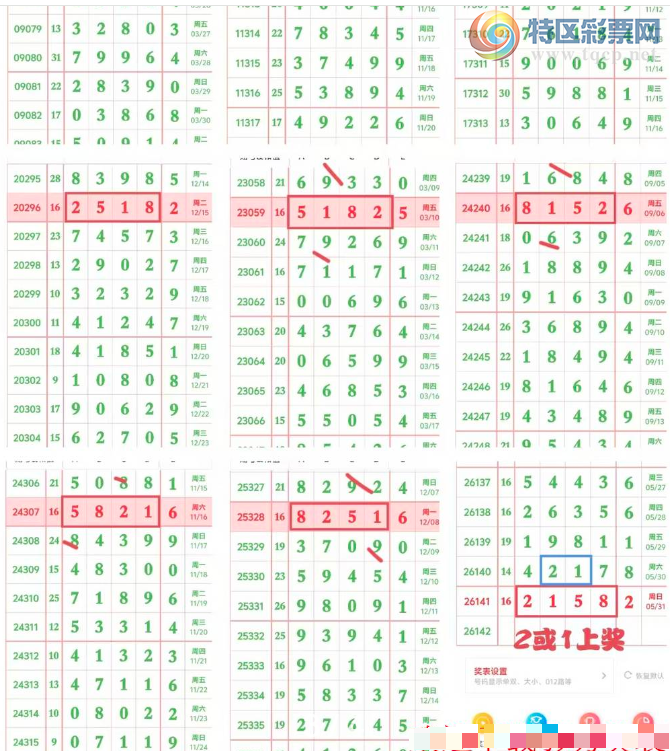 [������] 26142�ڣ���Ŀ�����ͼ�桿32 / ����:��ˮ����1 / ����ID:1270667