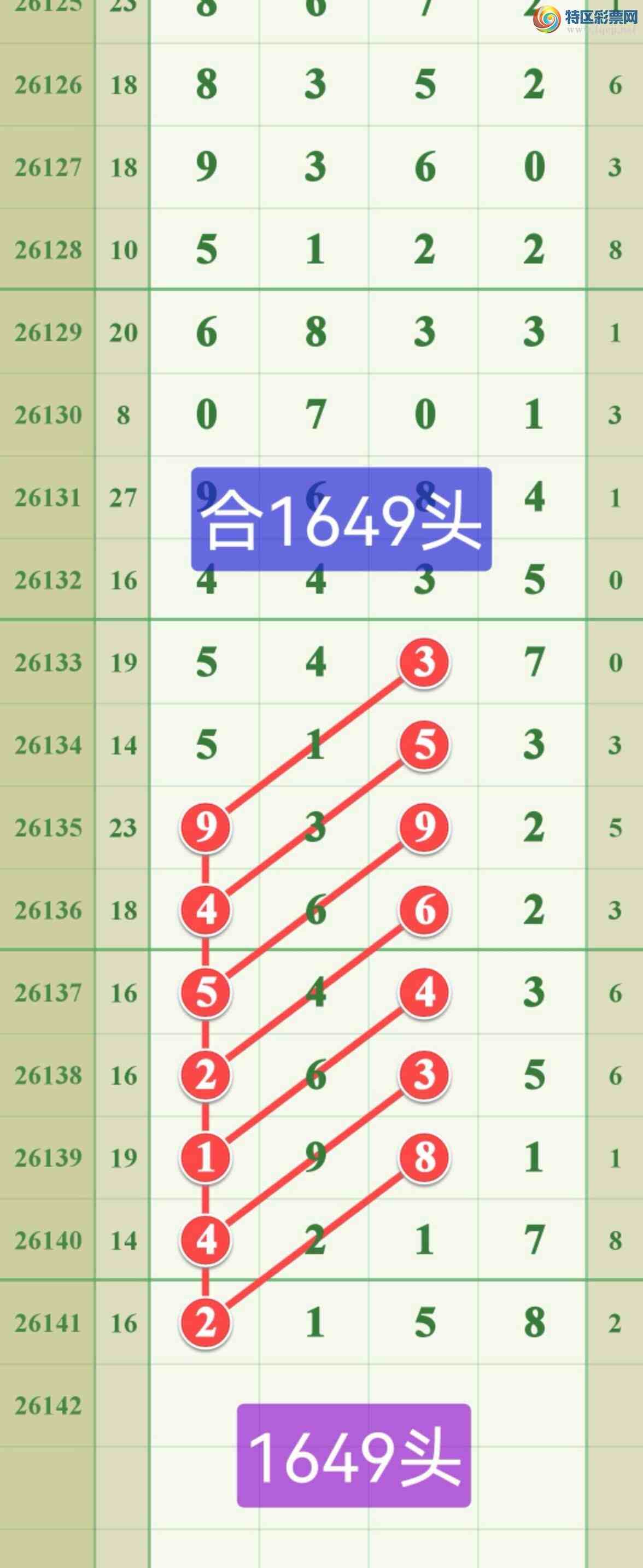 [������] 26142�ڣ����ڴ󵨲ο�һ��ȫβ..��ͼ�桿281 / ����:����808 / ����ID:1270261