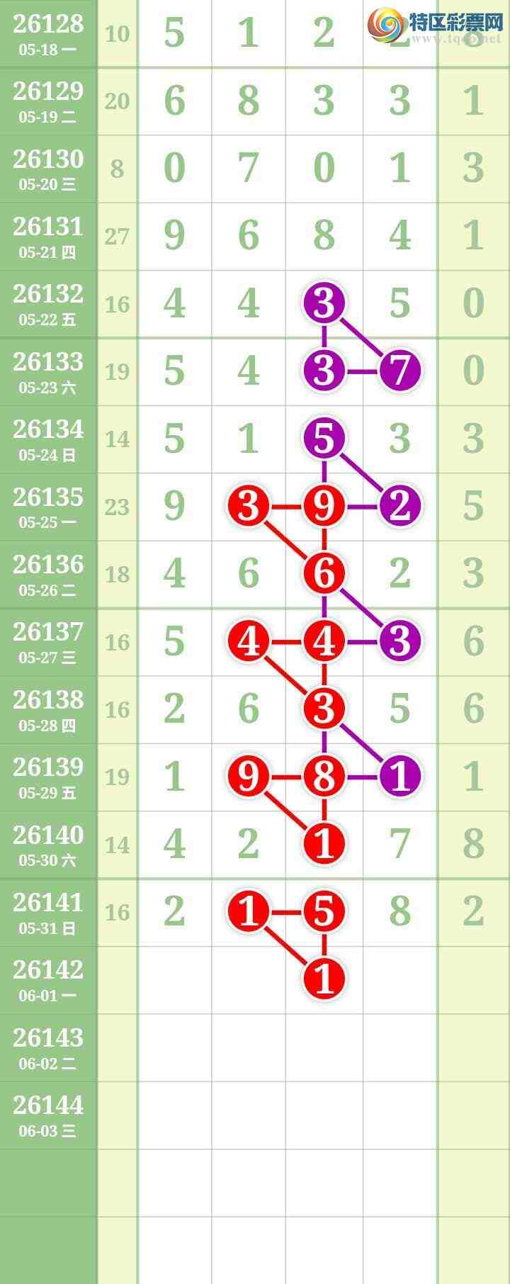 [������] 26142�ڣ����Ĺ���ͼ�桿739 / ����:���� / ����ID:1270253