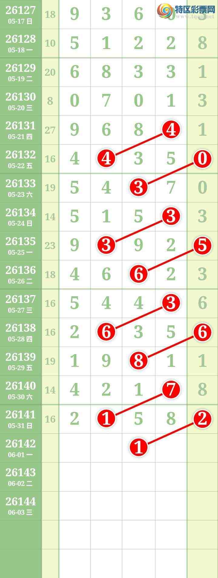 [������] 26142�ڣ����Ĺ���ͼ�桿10 / ����:���� / ����ID:1270253