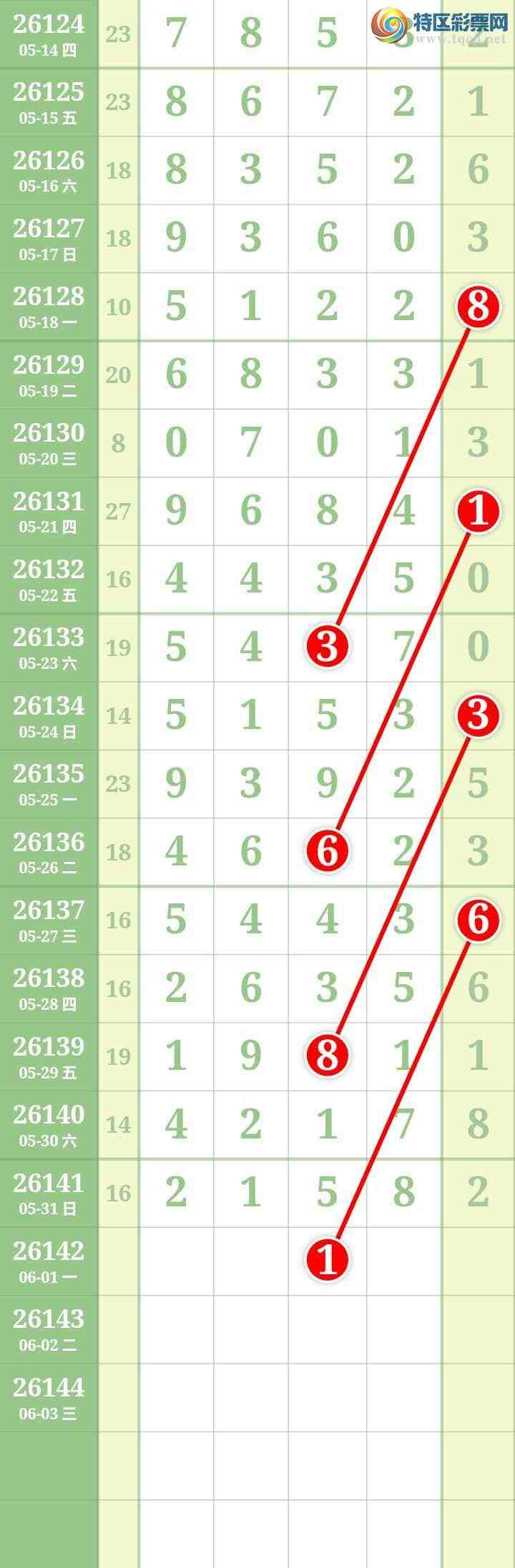 [������] 26142�ڣ����Ĺ���ͼ�桿597 / ����:���� / ����ID:1270253