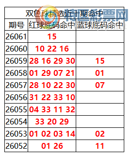 [˫ɫ��] 26062��:˫ɫ����ֲ������15917 / ����:�ͷ�-С�� / ����ID:1270709