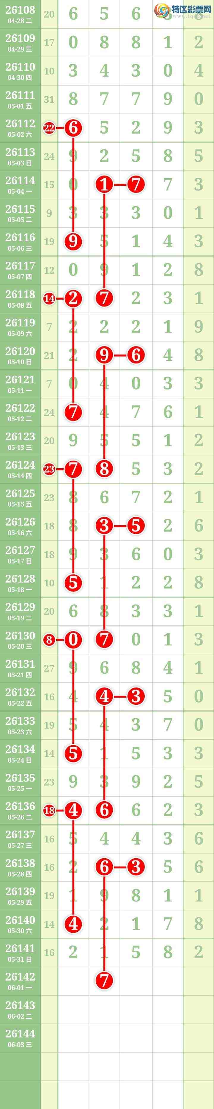[������] 26142�ڣ����Ĺ���ͼ�桿234 / ����:���� / ����ID:1270253