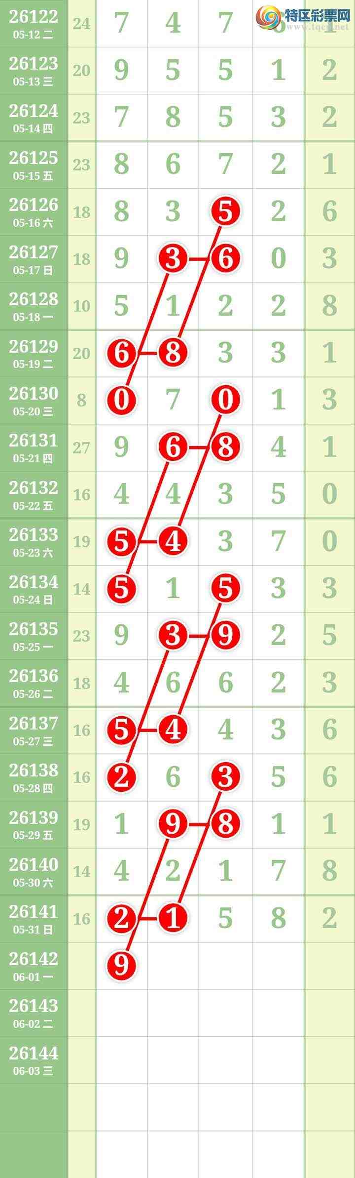 [������] 26142�ڣ����Ĺ���ͼ�桿276 / ����:���� / ����ID:1270253