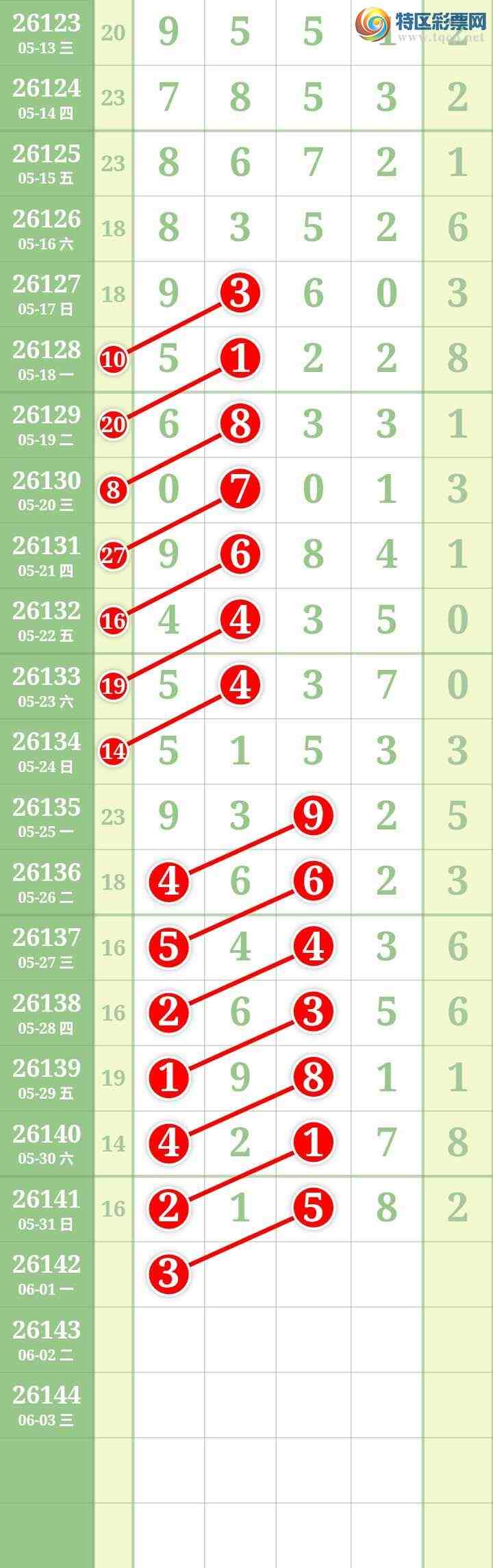 [������] 26142�ڣ����Ĺ���ͼ�桿936 / ����:���� / ����ID:1270253