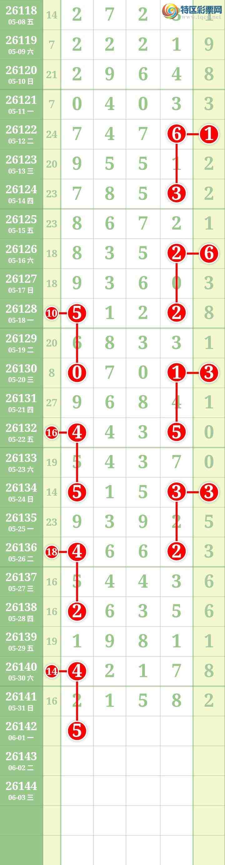 [������] 26142�ڣ����Ĺ���ͼ�桿444 / ����:���� / ����ID:1270253