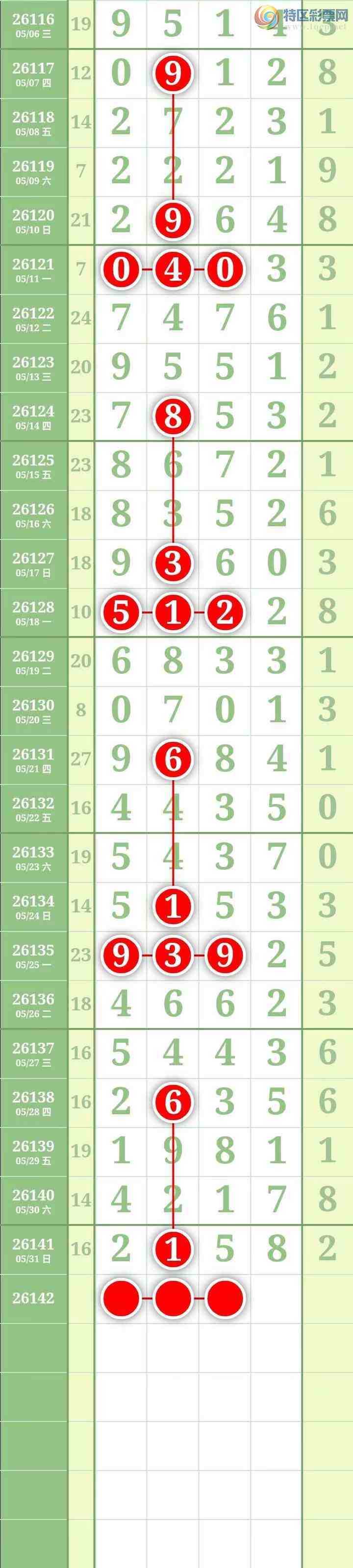 [������] 26143�ڣ��������������ͼ�桿932 / ����:������� / ����ID:1270712