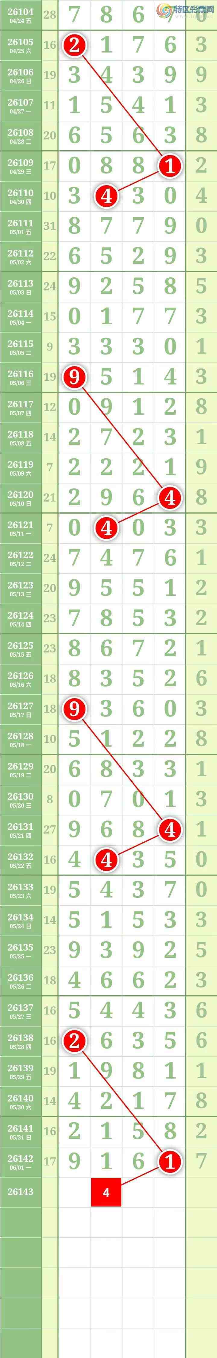 [������] 26143�ڣ��������������ͼ�桿483 / ����:������� / ����ID:1270712