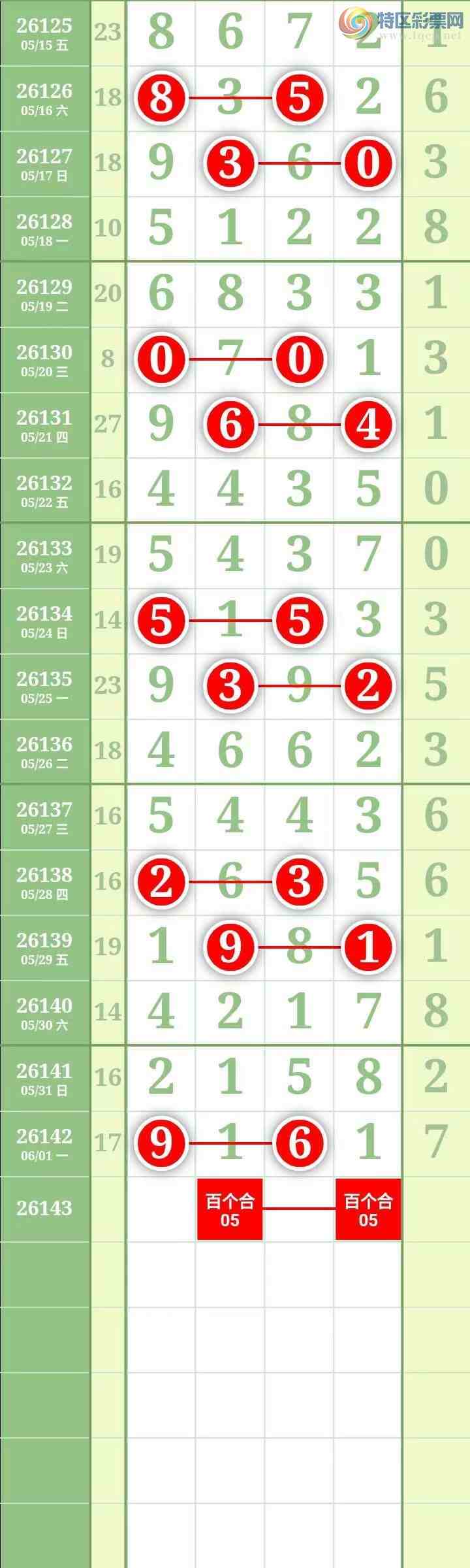 [������] 26143�ڣ��������������ͼ�桿709 / ����:������� / ����ID:1270712