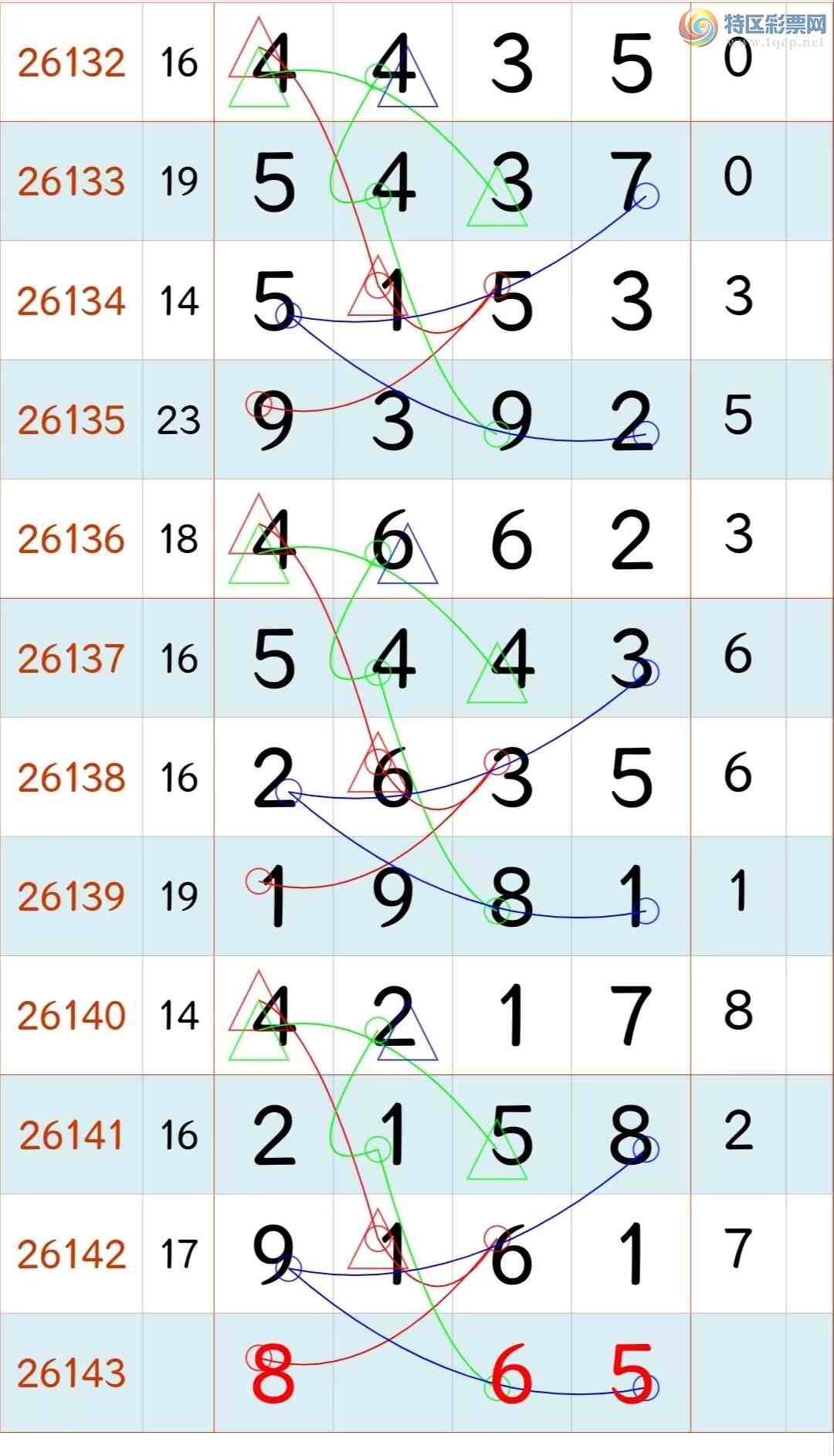 [������] 26143�ڣ�  ���� ����  ͼ�桾���ɡ�635 / ����:���Ʒɸ� / ����ID:1270800