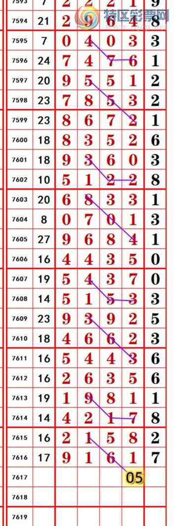 [������] 26143�ڣ��������롾ͼ�桿666 / ����:��374748 / ����ID:1270754