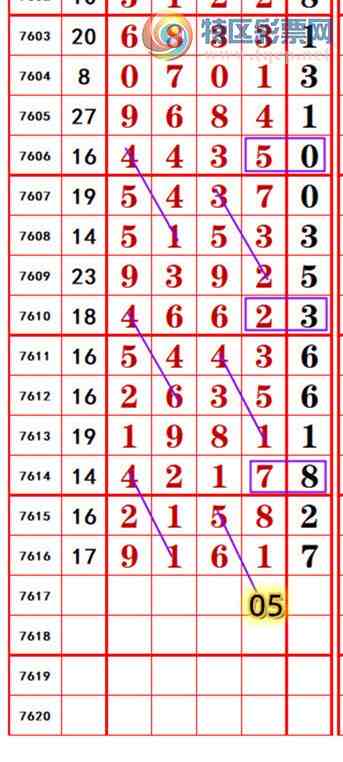 [������] 26143�ڣ��������롾ͼ�桿862 / ����:��374748 / ����ID:1270754