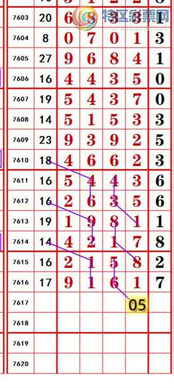 [������] 26143�ڣ��������롾ͼ�桿643 / ����:��374748 / ����ID:1270754