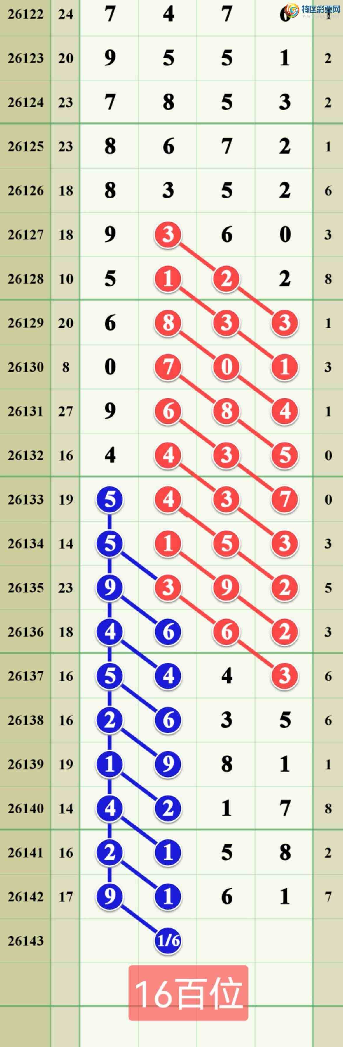 [������] 26143�ڣ���������9XX1��ͼ�桿330 / ����:����808 / ����ID:1270710