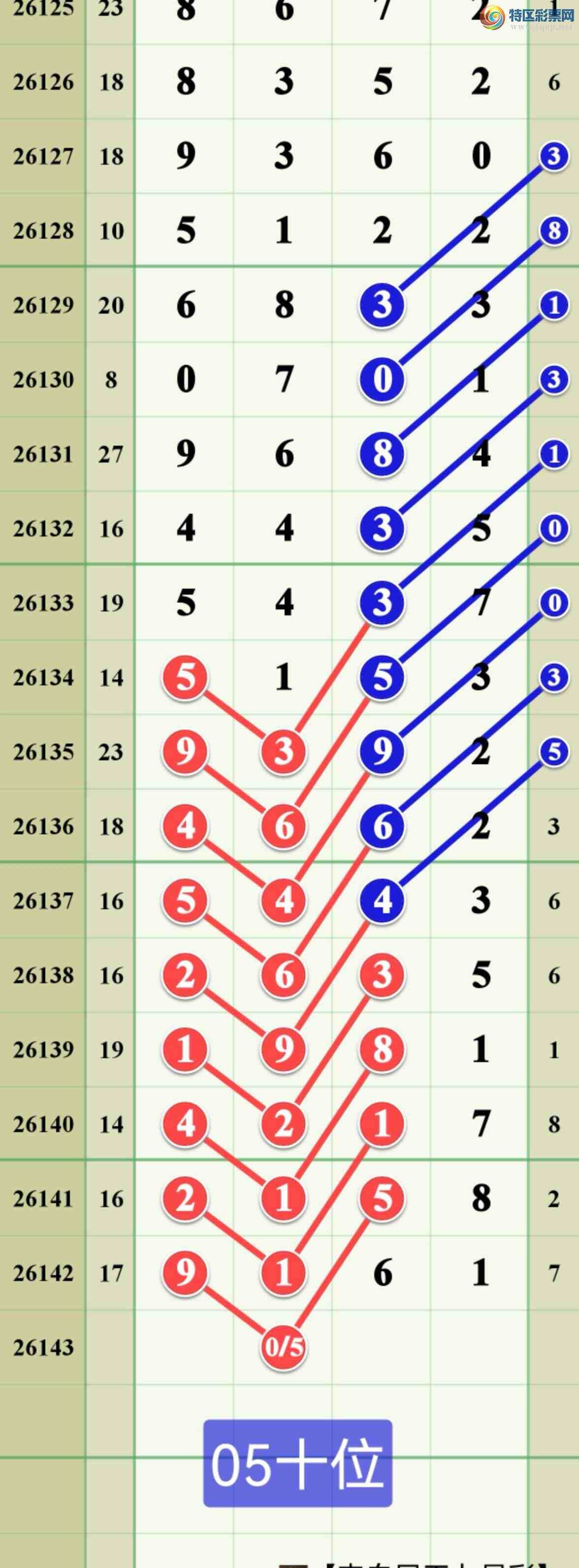 [������] 26143�ڣ���������9XX1��ͼ�桿202 / ����:����808 / ����ID:1270710
