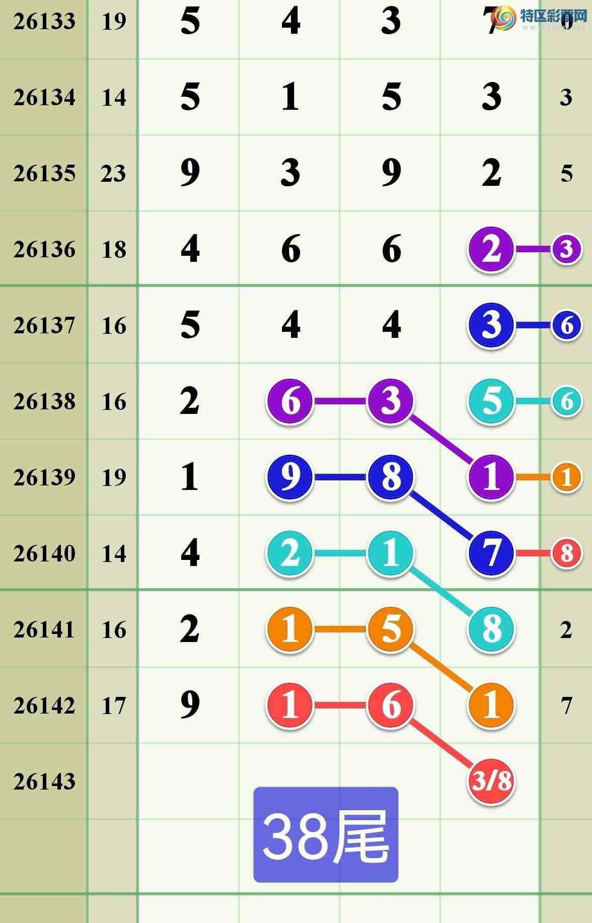 [������] 26143�ڣ���������9XX1��ͼ�桿904 / ����:����808 / ����ID:1270710