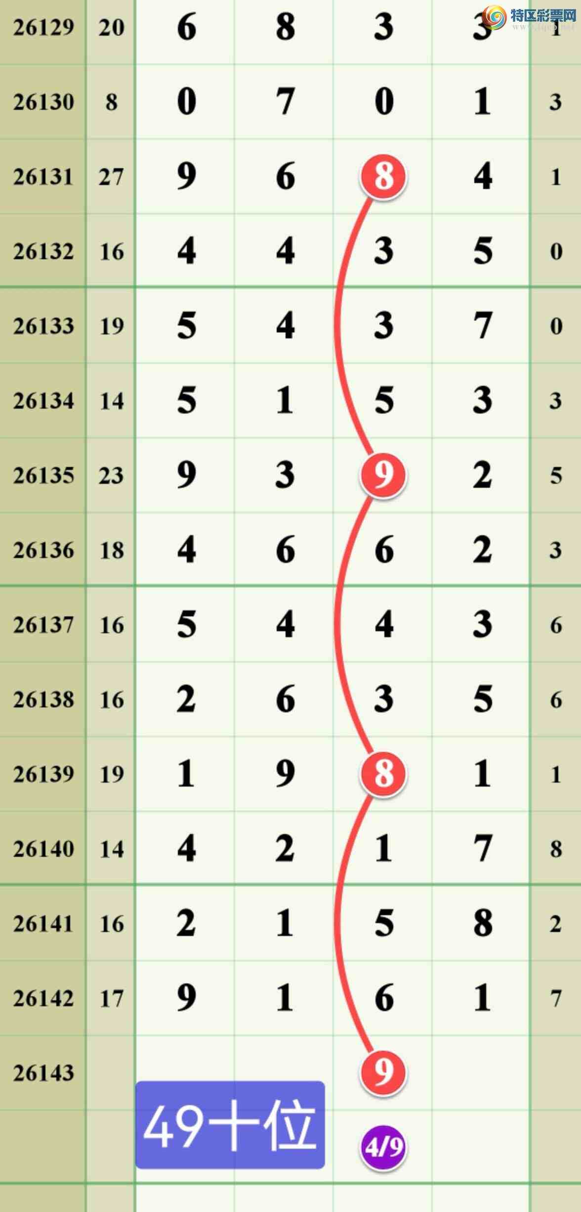 [������] 26143�ڣ���������9XX1��ͼ�桿161 / ����:����808 / ����ID:1270710