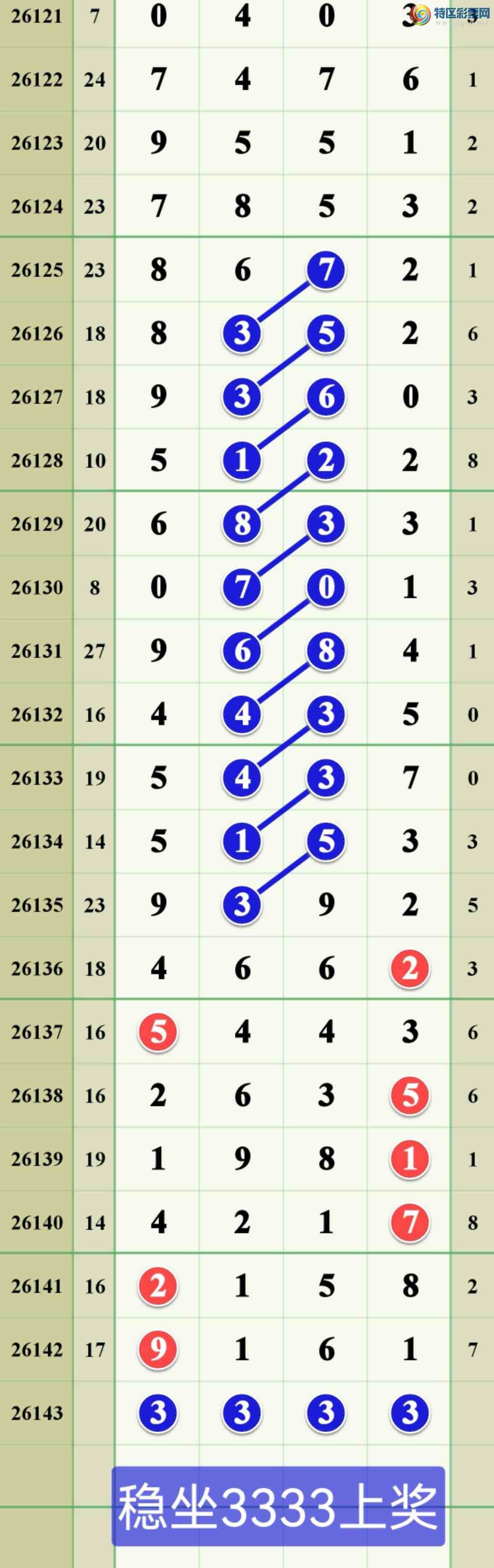 [������] 26143�ڣ���������9XX1��ͼ�桿868 / ����:����808 / ����ID:1270710