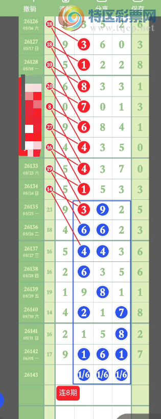[������] 26143�ڣ�8196ͷһ8196β ���������ͺá�ͼ�桿511 / ����:�趯�漣11 / ����ID:1270951