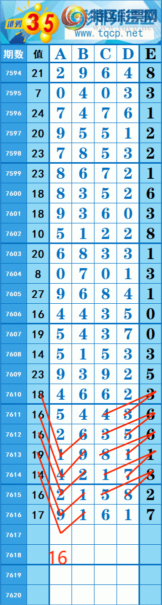 [������] 26143�ڣ�325��52 �� �� �ȡ�ͼ�桿369 / ����:�쳾����0 / ����ID:1270970