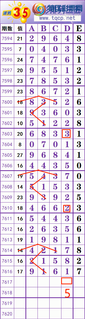 [������] 26143�ڣ����� �� �� �� ���Ͼ��� ��ͼ�桿634 / ����:��׼���� / ����ID:1270971