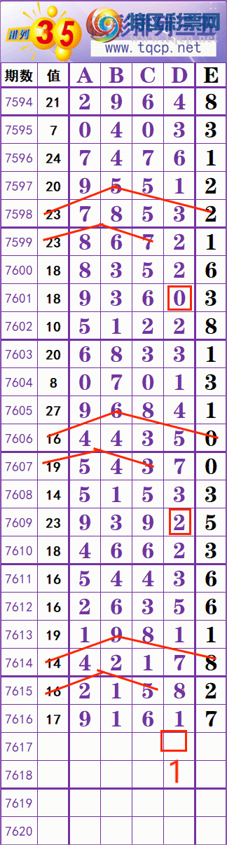 [������] 26143�ڣ����� �� �� �� ���Ͼ��� ��ͼ�桿251 / ����:��׼���� / ����ID:1270971