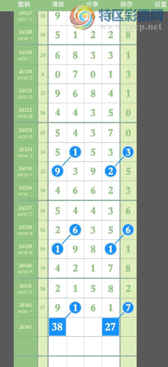 [������] 26143�ڣ���λ ��λ�Ϸ֡�ͼ�桿777 / ����:��λ˼��1 / ����ID:1270969