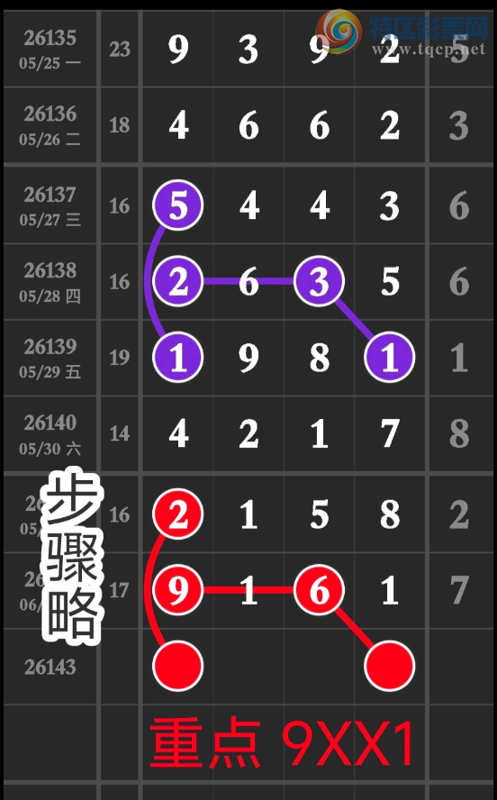 [������] 26143�ڣ����鶨λ�ο���ͼ�桿136 / ����:ר����ʮ���� / ����ID:1270987